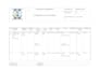 prepare complete professional QA documentation
